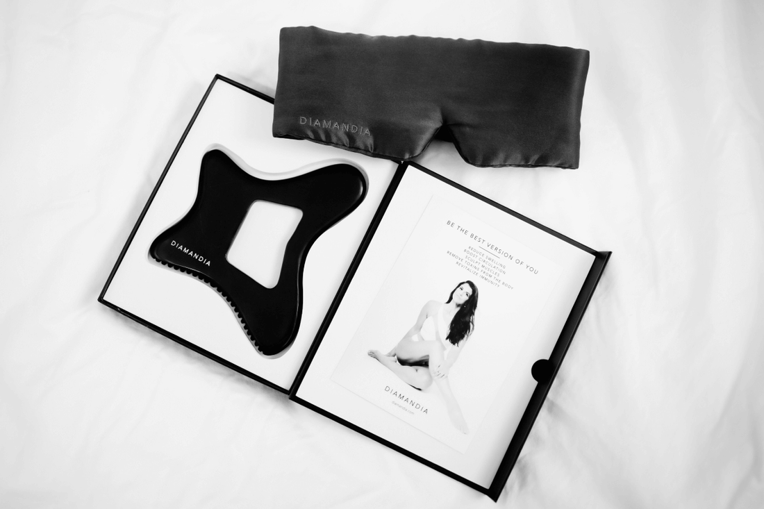 Master Skin Care Routine Steps: Gua Sha & Product Order